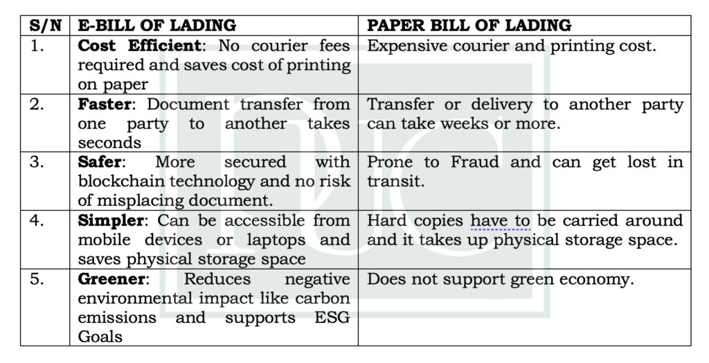 A table that compares the E-Bill of Lading with the Paper Bill of Lading.
